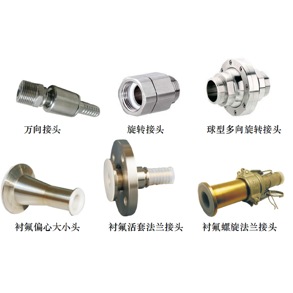 管材周边-南通大鸿环保器材有限公司