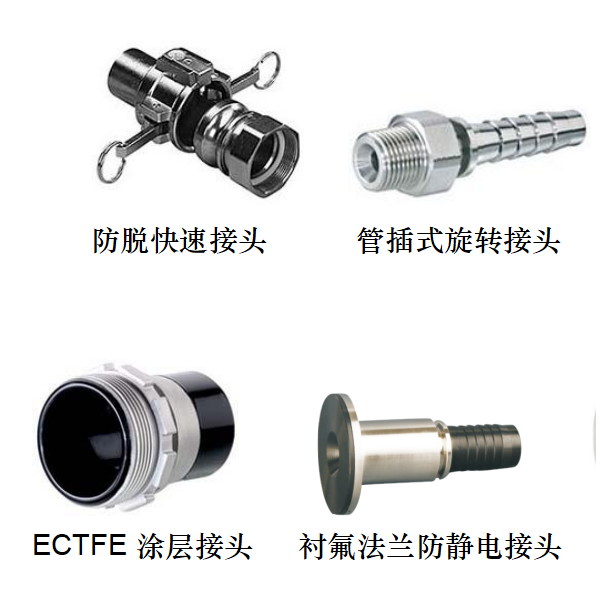 管材周边-南通大鸿环保器材有限公司